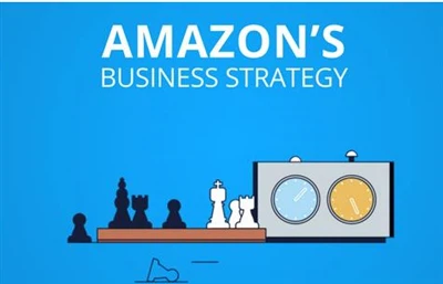 Prif Gynnwys A Strategaethau Gweithrediadau Amazon
