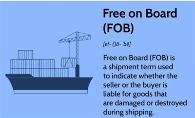 Pa Gostau sy'n cael eu Cynnwys yn FOB?